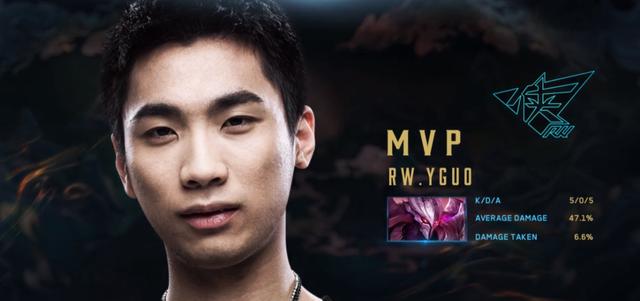 球影响力 球影响力