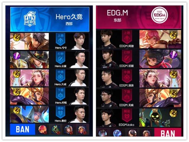 寿命具有重 寿命具有重