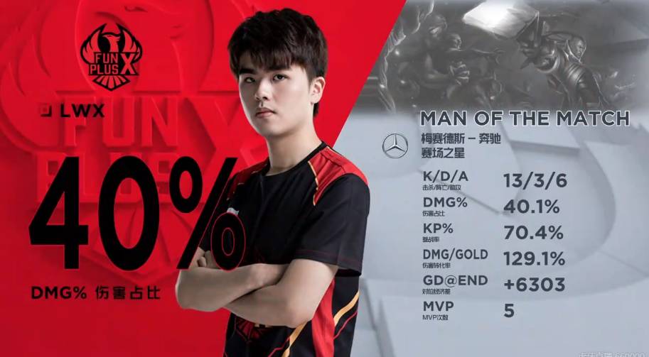 拜仁去年夏 拜仁去年夏