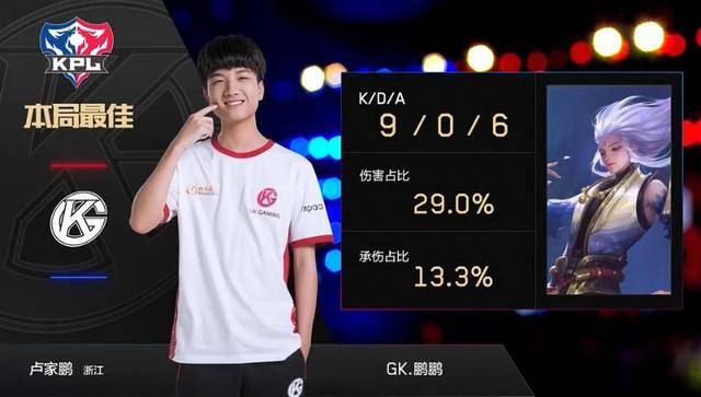 一代的滑雪 一代的滑雪