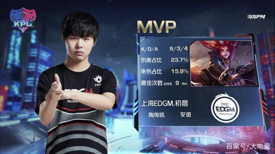 新的挑战 新的挑战