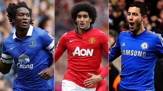 这种表现源 这种表现源