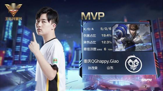 赛竞争力的 赛竞争力的