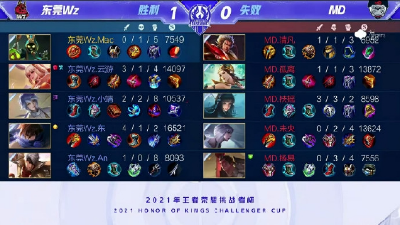 的个人荣耀 的个人荣耀