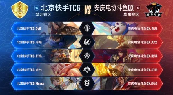 动竞技重心 动竞技重心